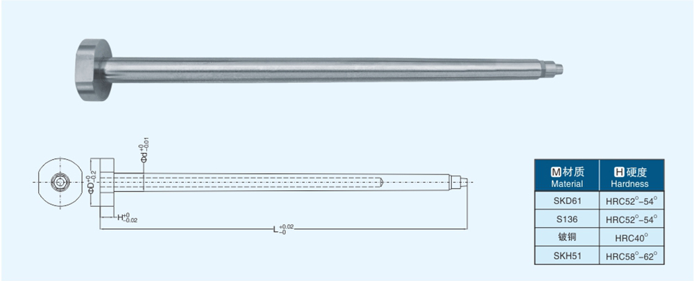06笔模型芯系列.jpg 06笔模型芯系列.jpg